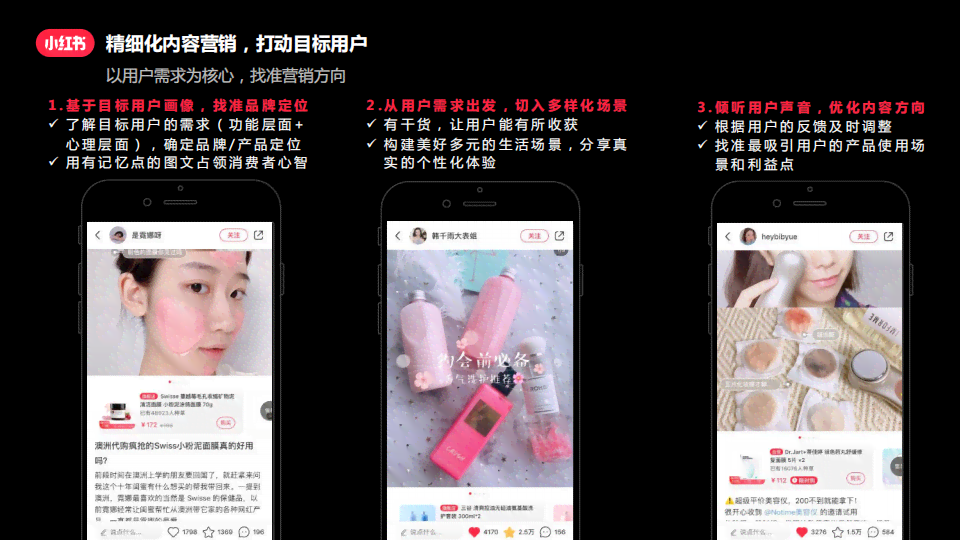 小红书文案ai排版怎么做-小红书文案ai排版怎么做的