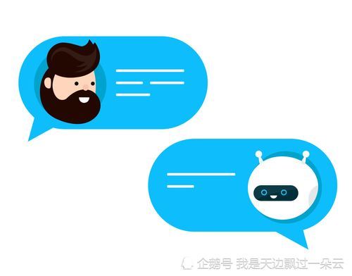 ai智能聊天创作工具