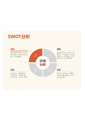 ai可行性报告的swot分析-ar可行性分析报告