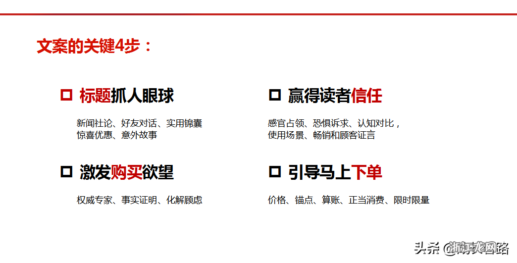 ai绘画文案爆款怎么写