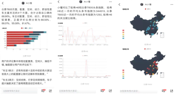 AI机器人创作诗歌