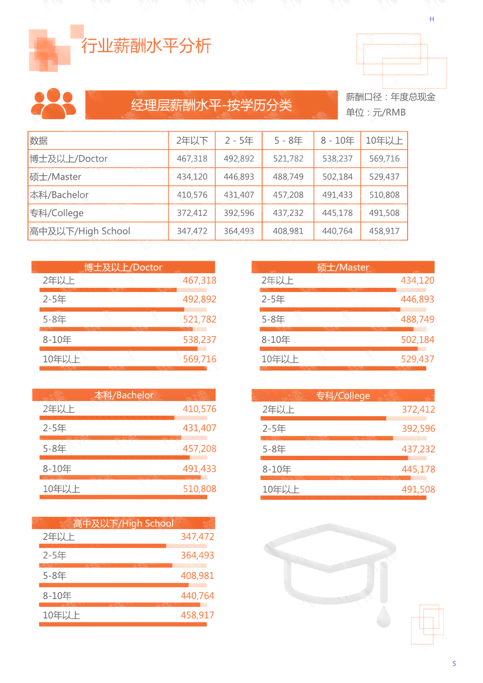 ai面相买了没报告-ai面相测试准吗