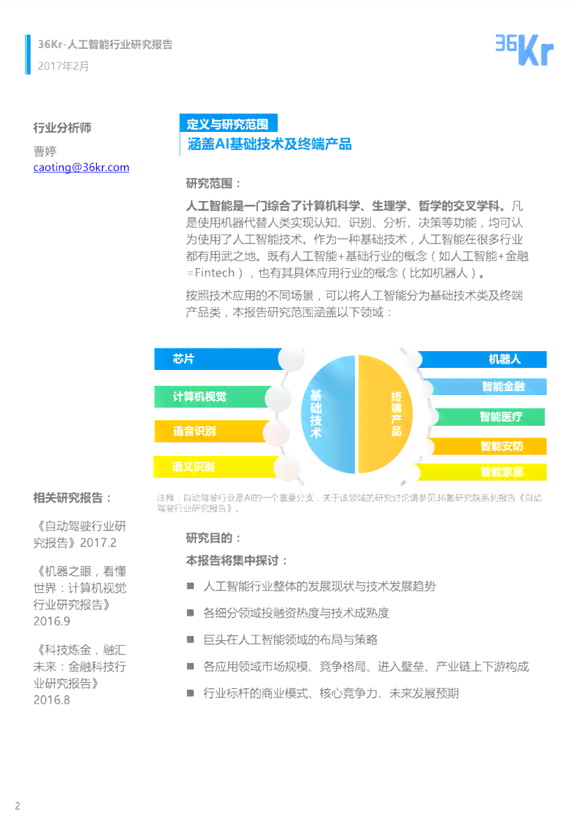 ai创作创业专访内容
