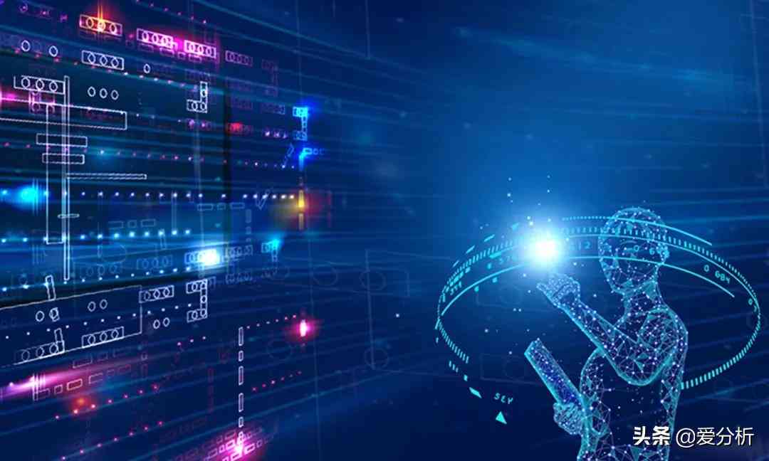 行业分析调查报告ai