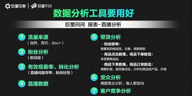 巨量创意ai直播脚本