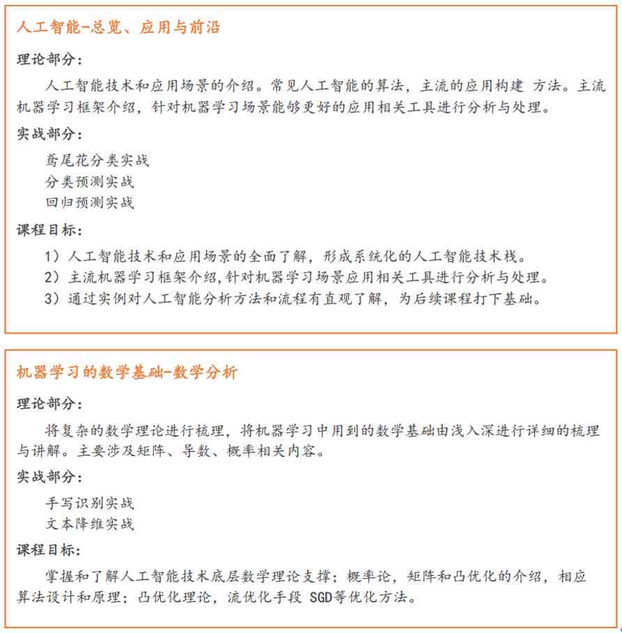 ai工程管理实践报告