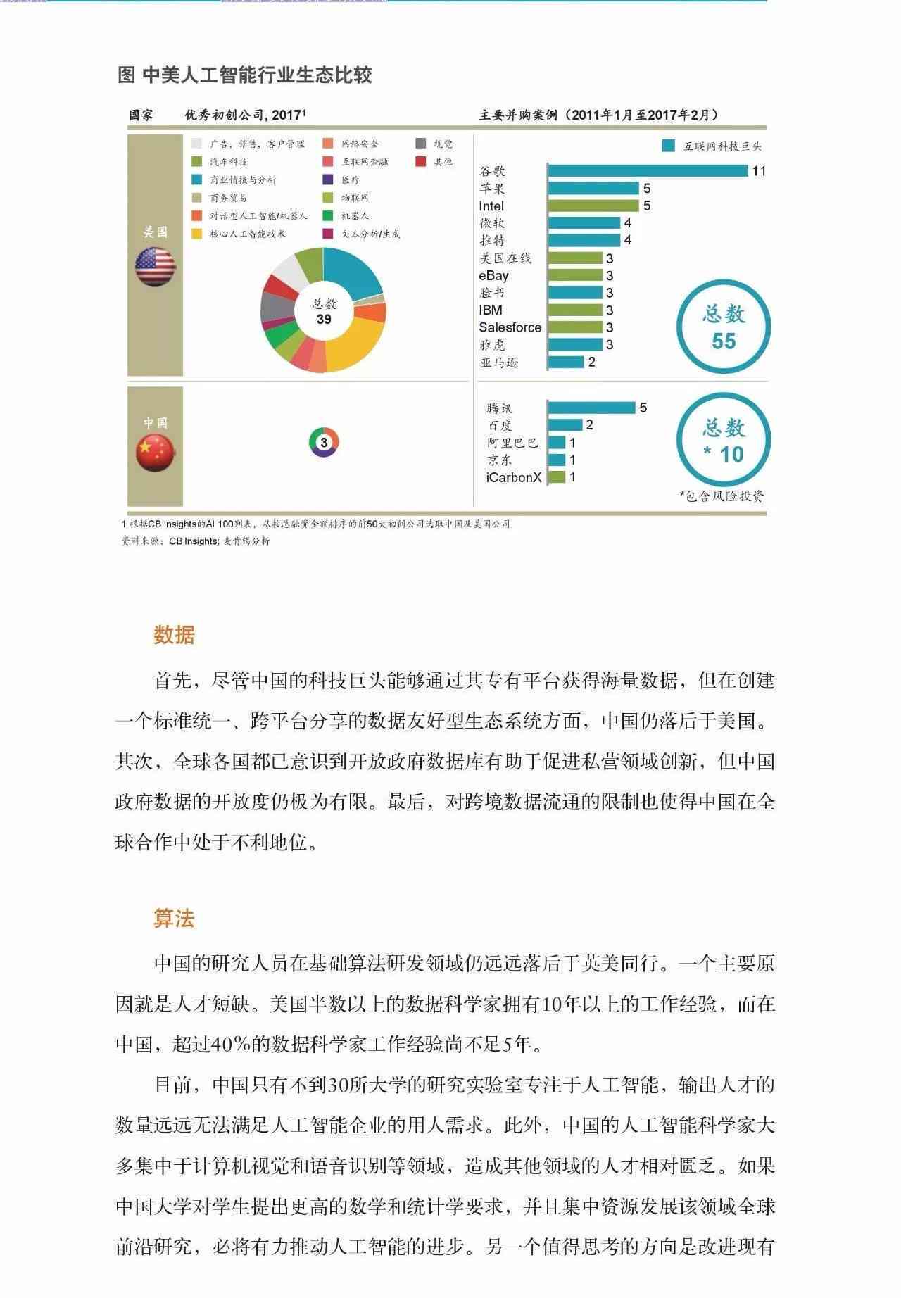 麦肯锡企业ai转型报告
