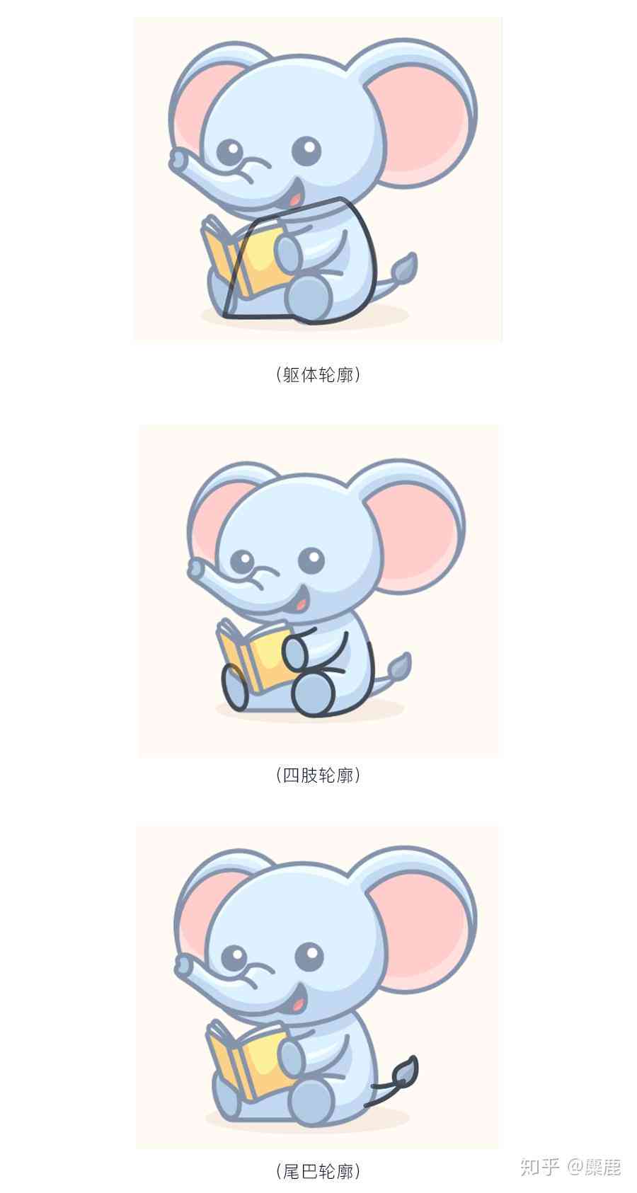 ai动画的创作过程包括