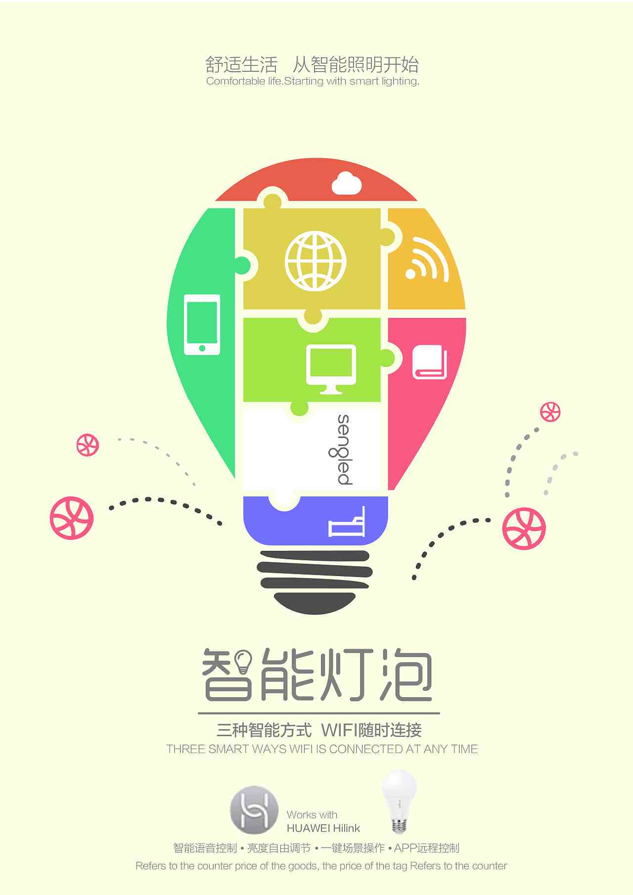 ai智能灯文案怎么写