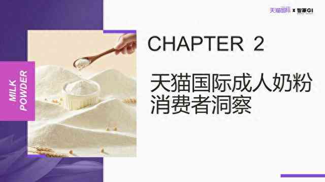 ai绘画     案