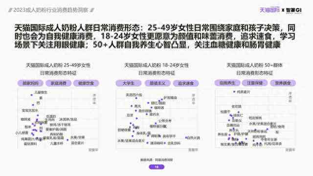 ai绘画     案