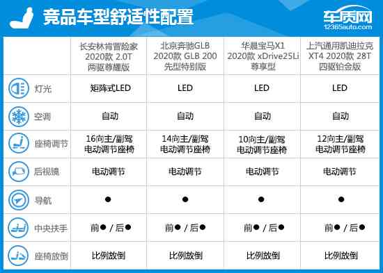 灵镜ai绘画评测报告怎么写