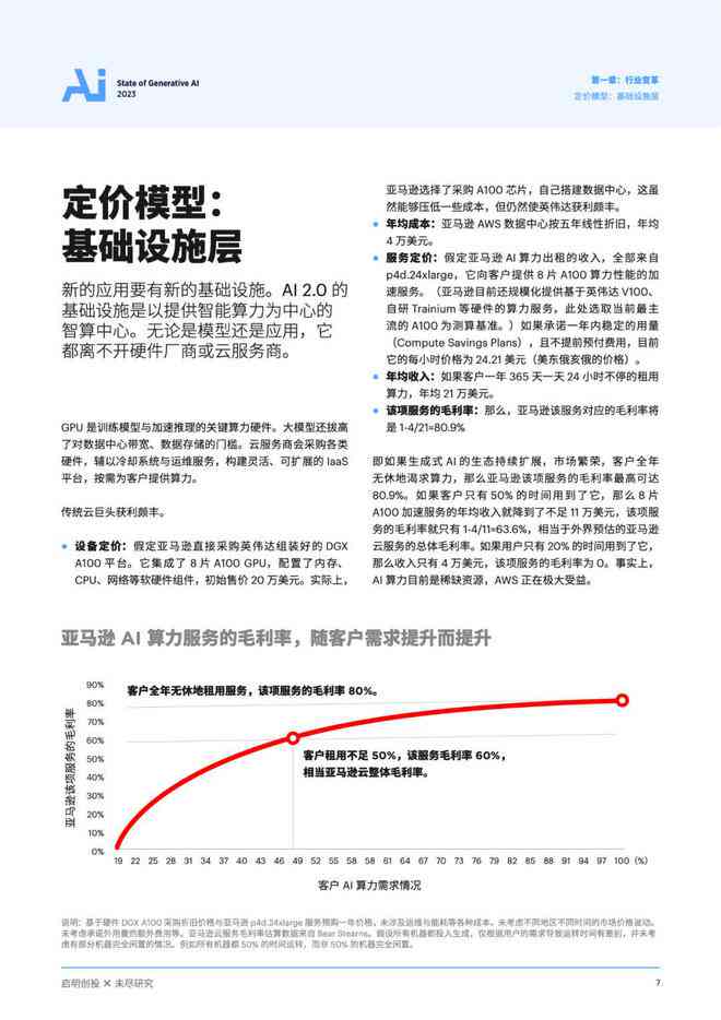 ai生成项目总结报告怎么写