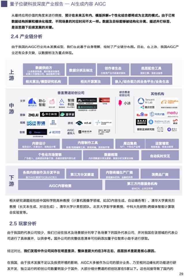 ai生成项目总结报告怎么写