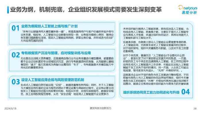ai可以用于写调研报告吗