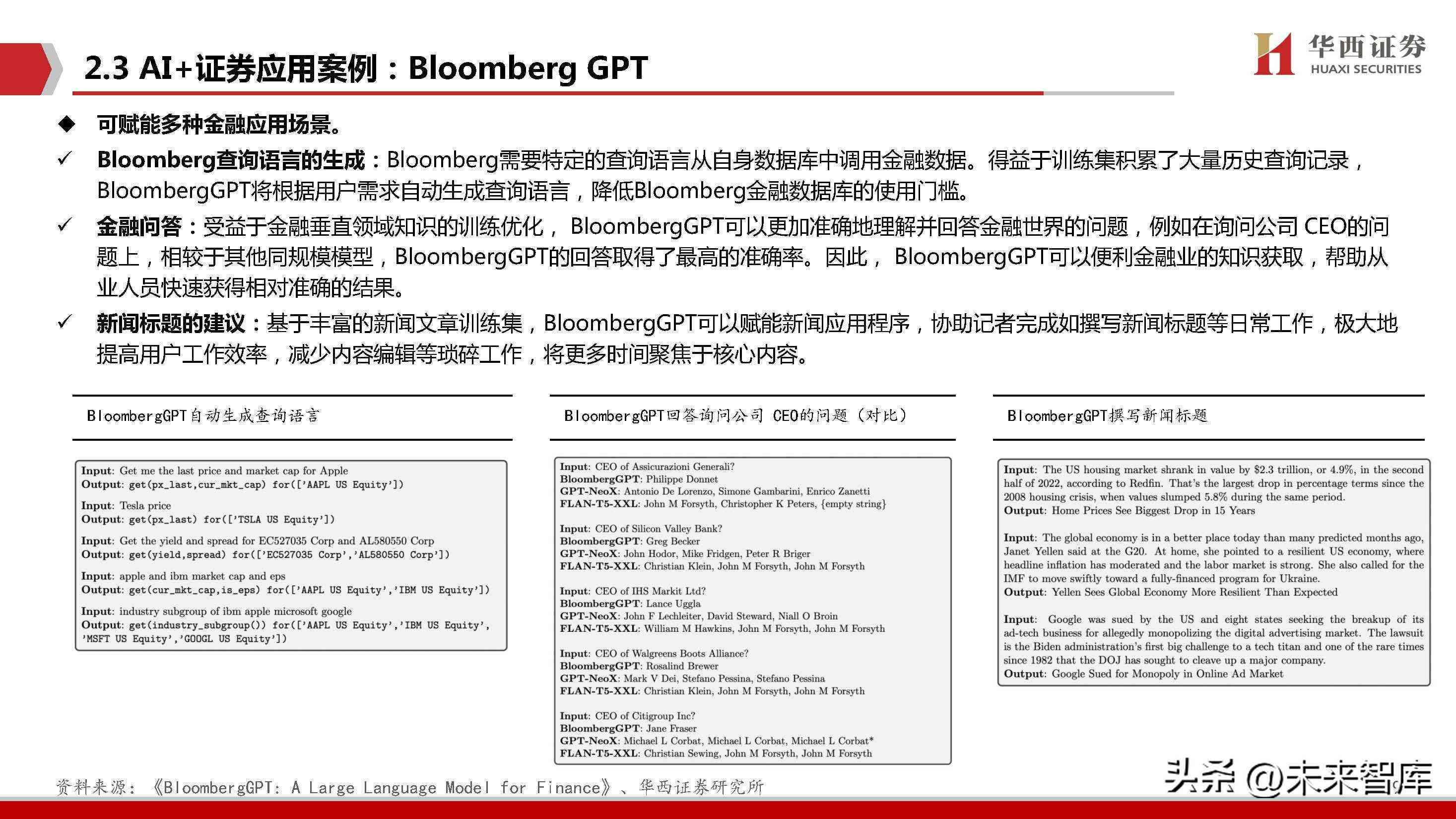 ai金融研究报告清单