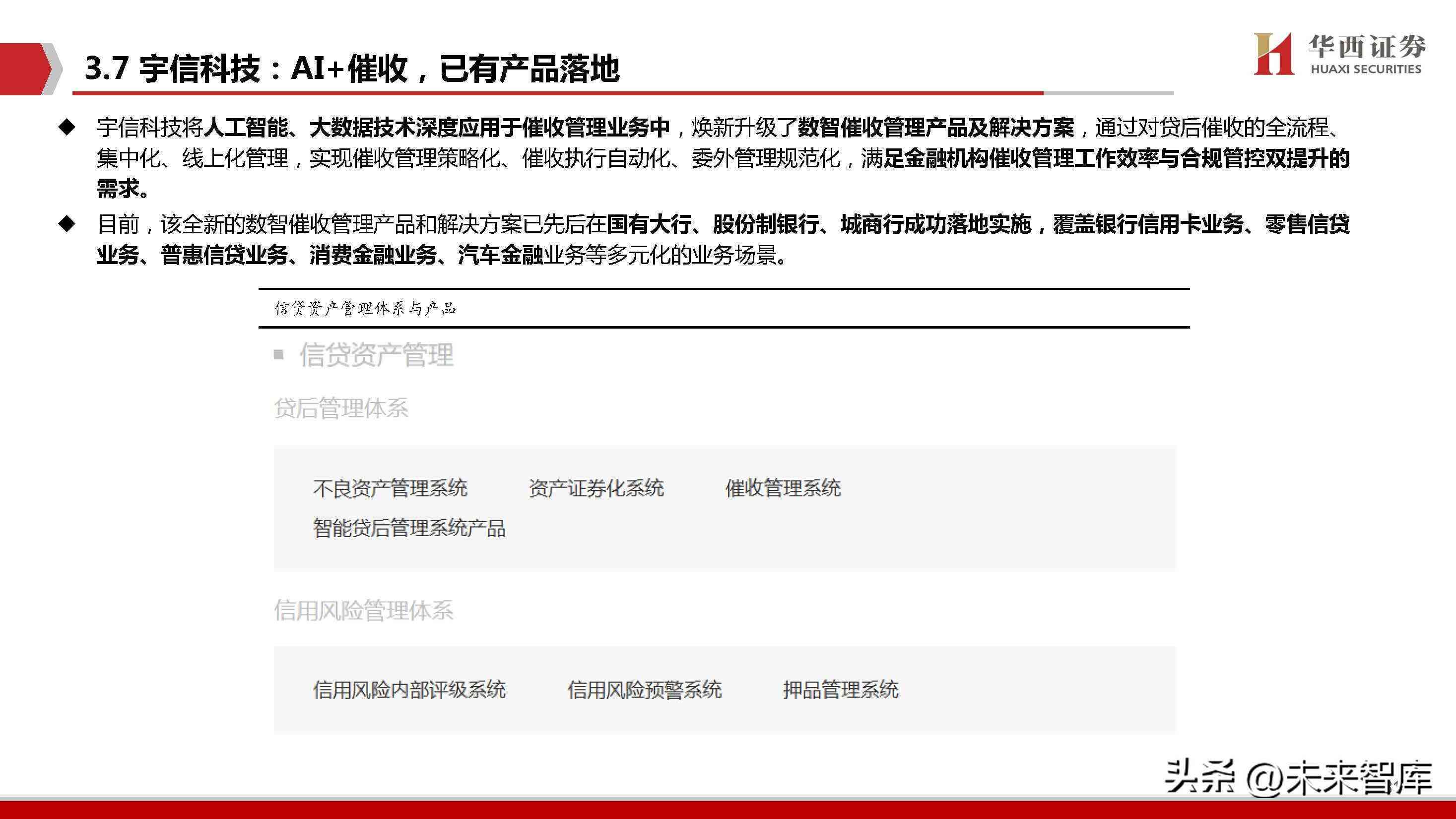ai金融研究报告清单