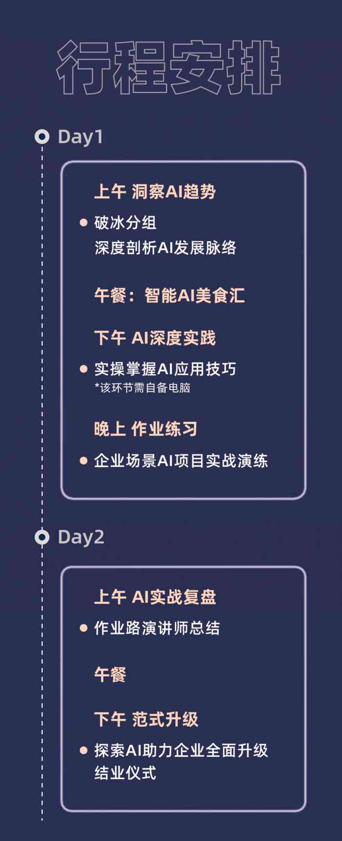 ai内容创作特训营是什么