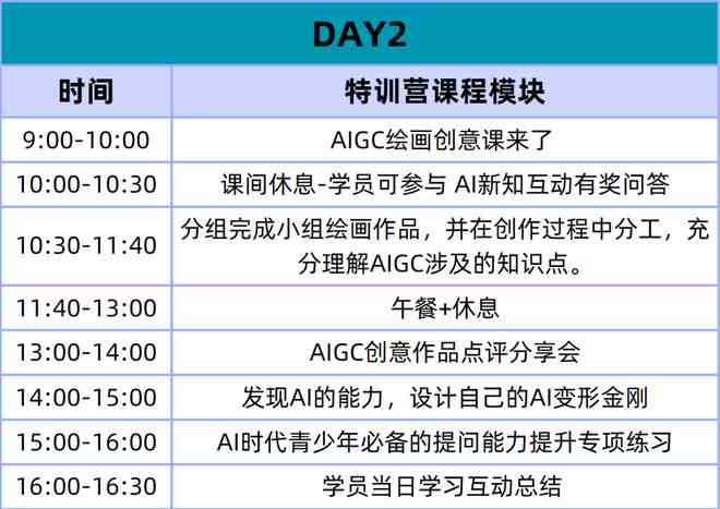 ai内容创作特训营是什么