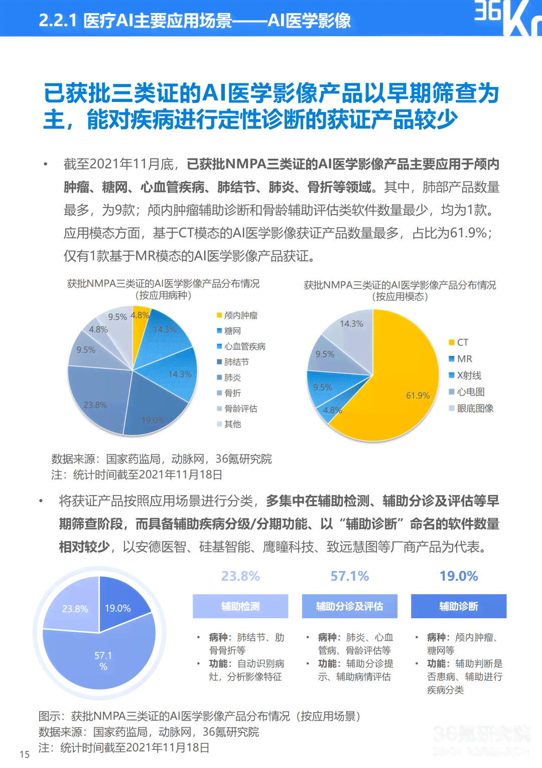 ai动画公司案例研究报告
