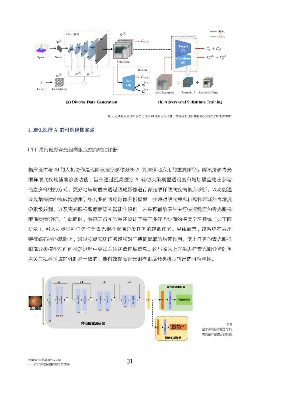 ai2022错误报告