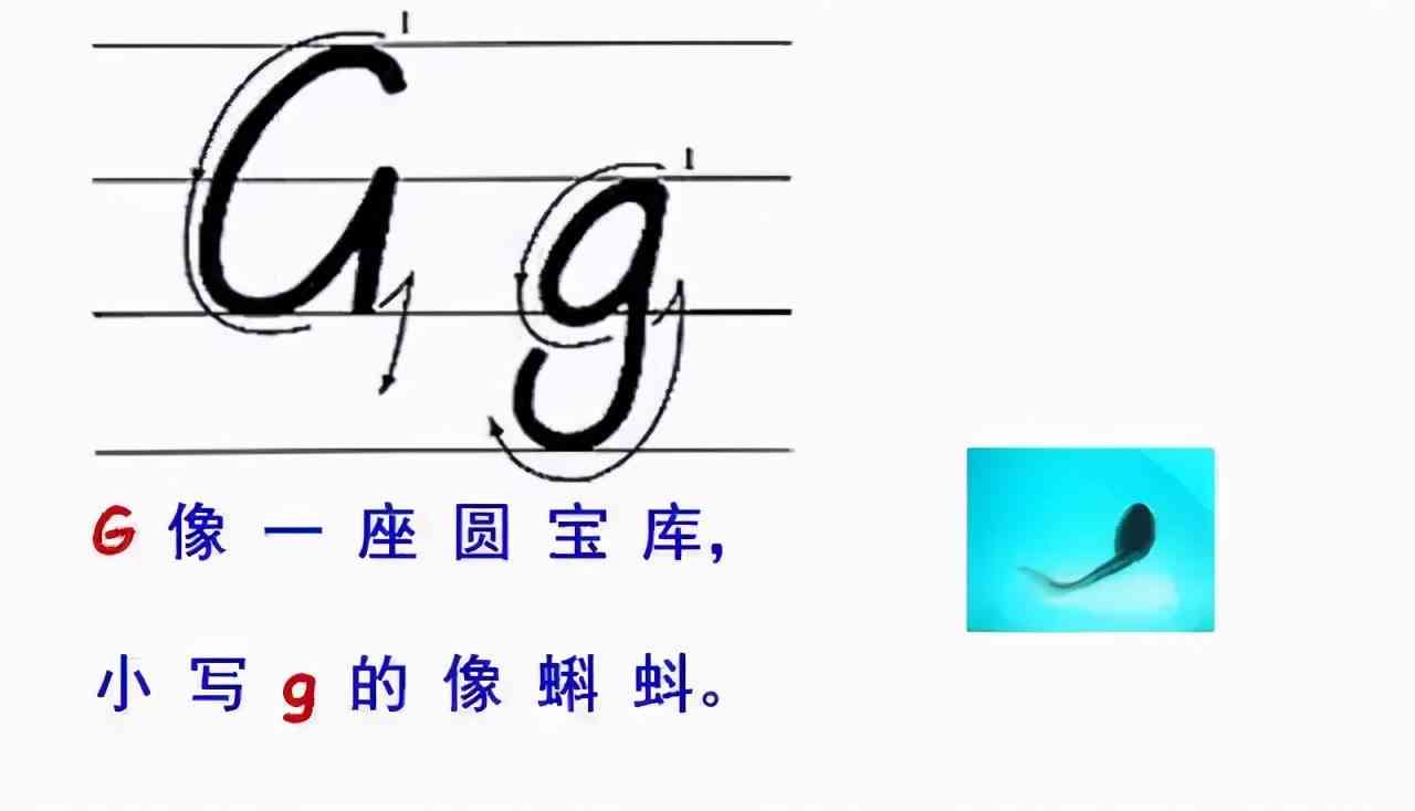 电脑上如何ai写作字体