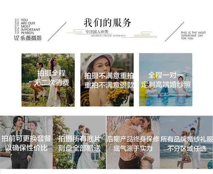 一键生成ai旅拍文案