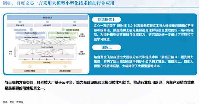 ai外分析报告