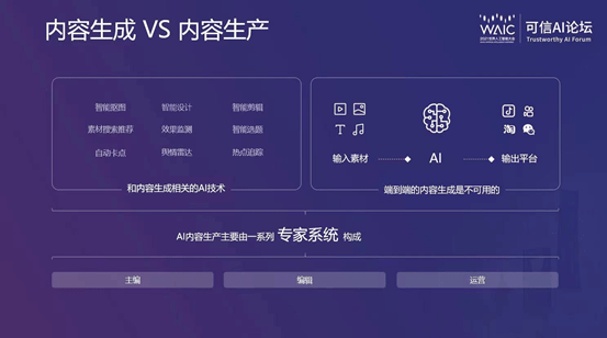 思创ai智能写作靠谱吗