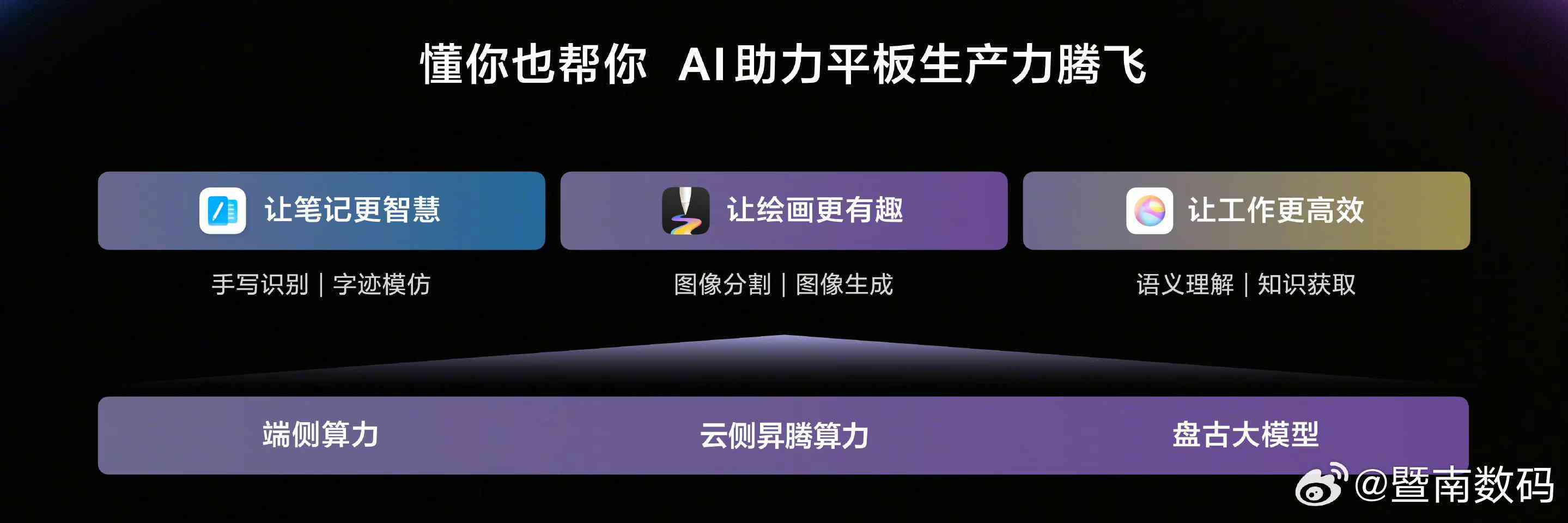 华为鸿40系统ai写作