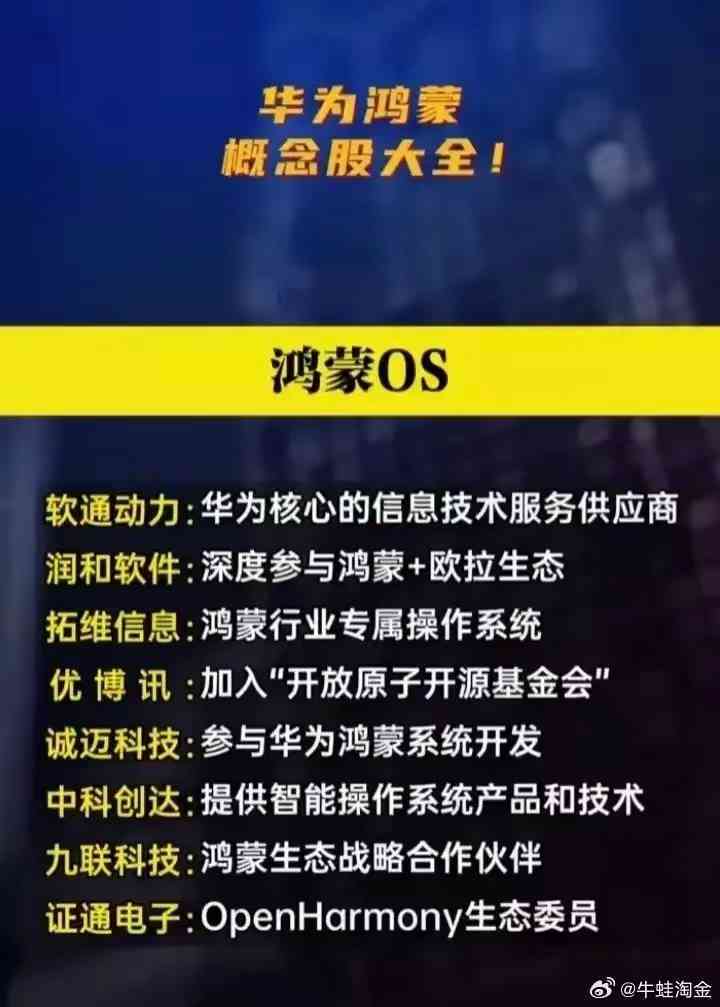 华为鸿40系统ai写作