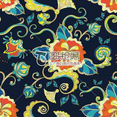 ai纹样创作
