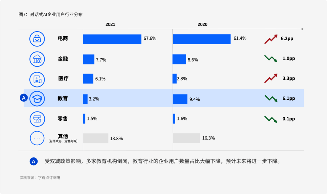 指南ai对话写脚本是什么