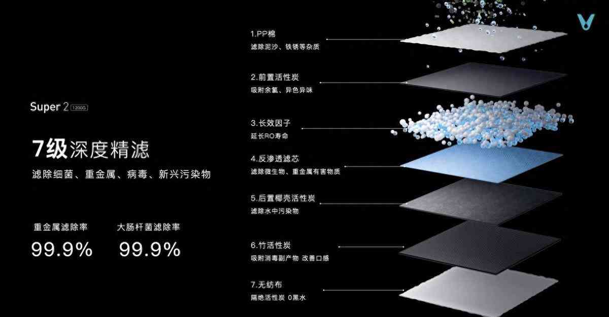 腔的创作特色是什么AI问答