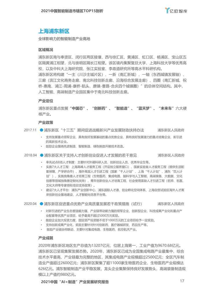 ai自动生产调查报告