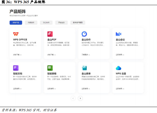 借助ai创作赚取收益的软件