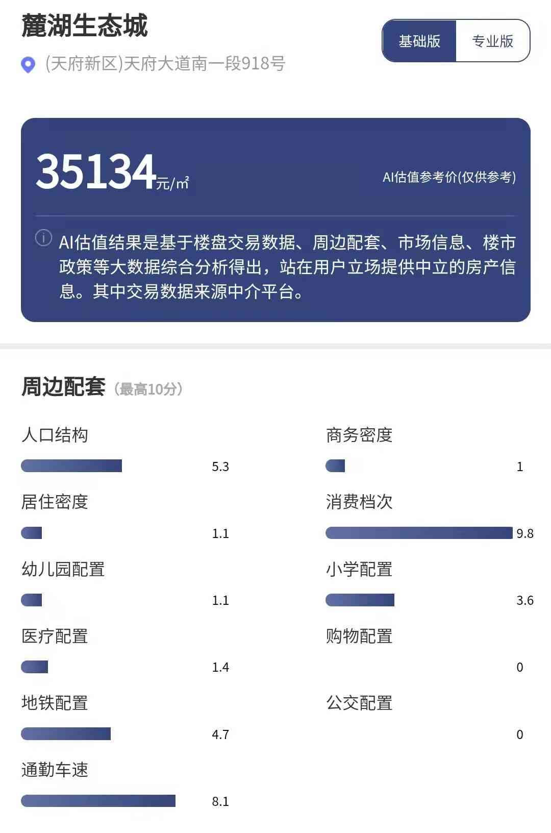 各大平台ai文案小程序