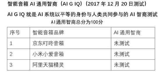 陪伴型ai的原型测试报告