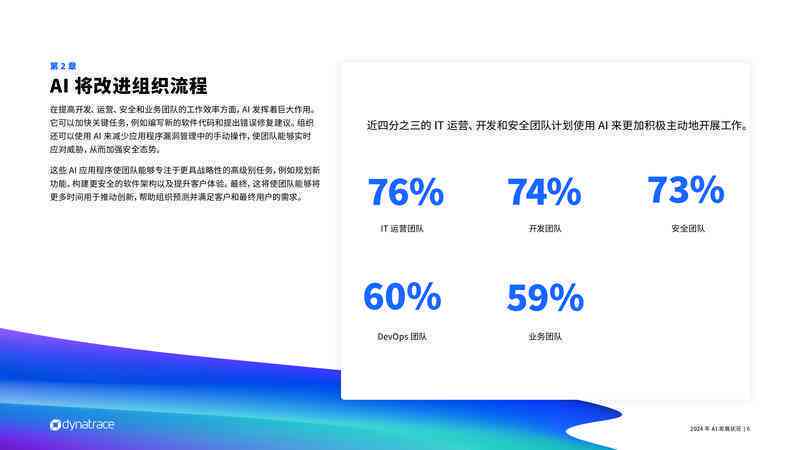 ai运营年报告总结范文