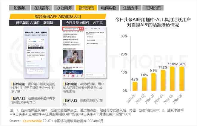 ai写调查分析报告生成器