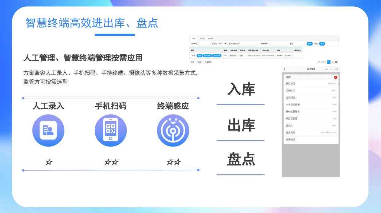 智能ai写报告软件哪个好