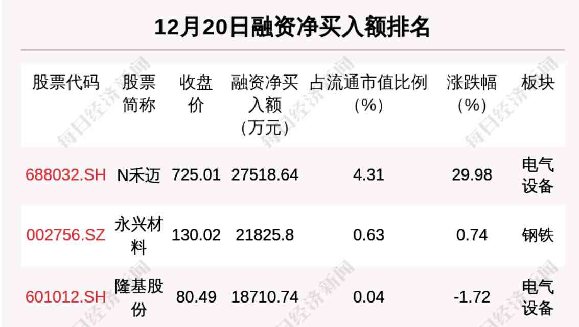 白宫2019ai年度报告