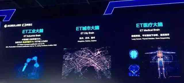 ai阅读年度报告