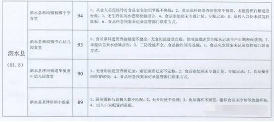 中检ai鉴定报告查询