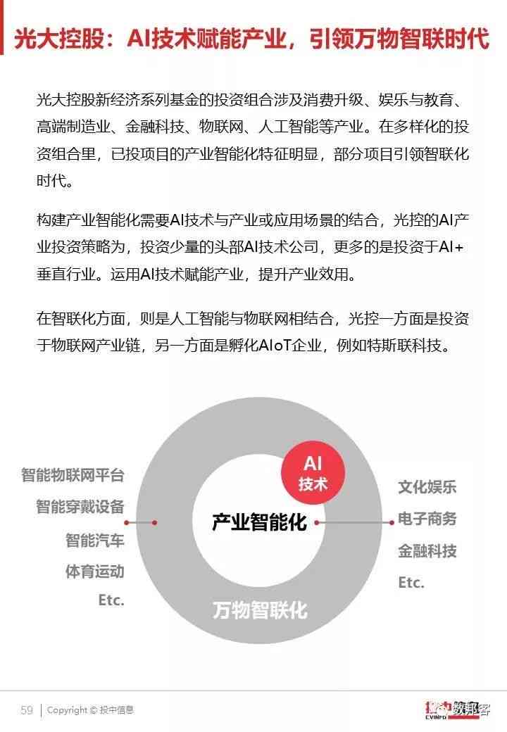 ai智能生产文案