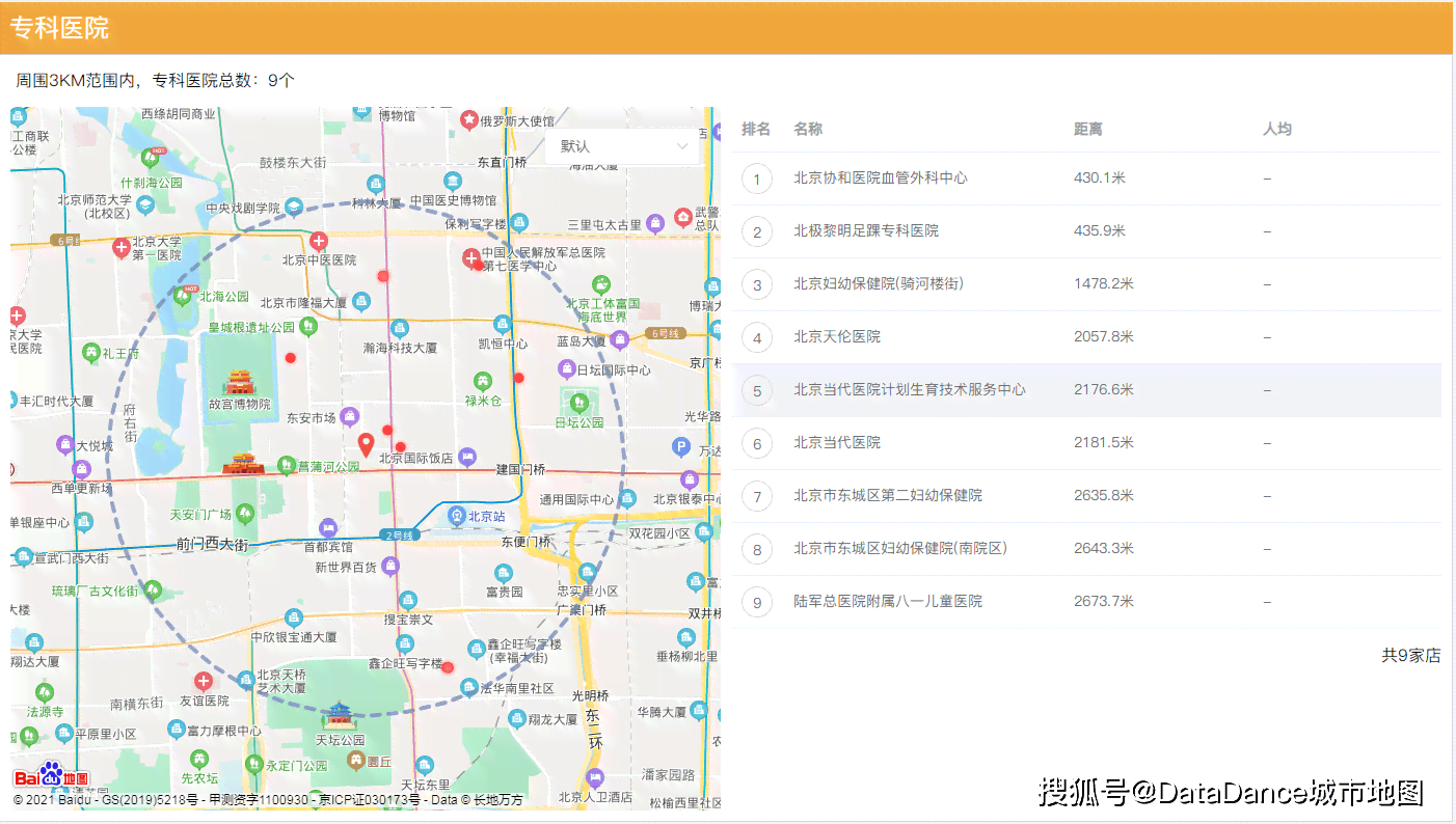 ai脸型分析报告怎么做