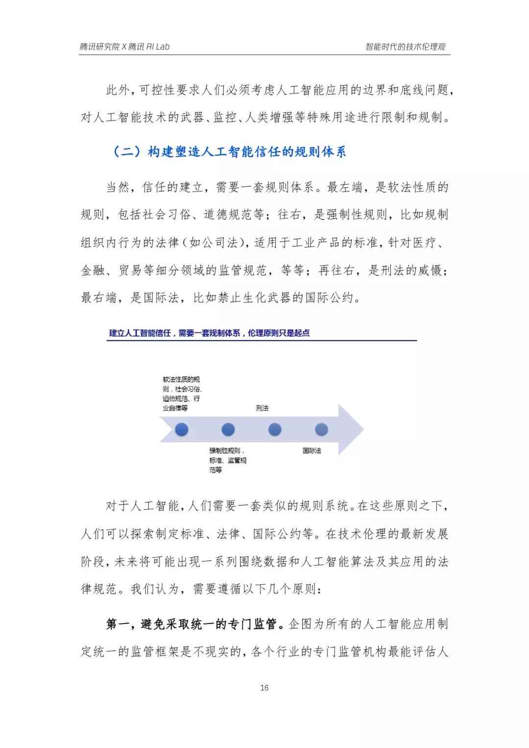 微信ai工作报告