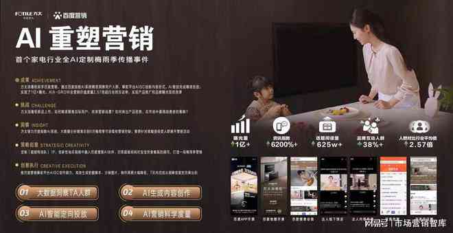 ai怎么做脚本分镜