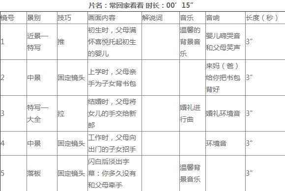 ai怎么做脚本分镜