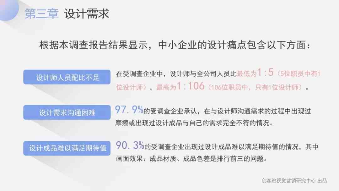 ai志愿文案壁纸